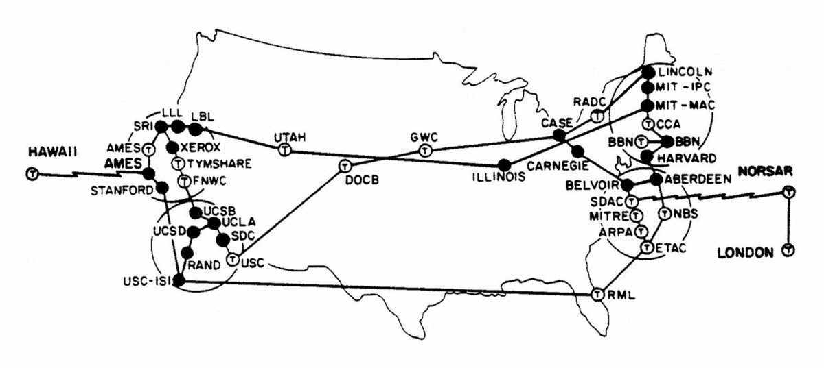 arpanet-1973.png