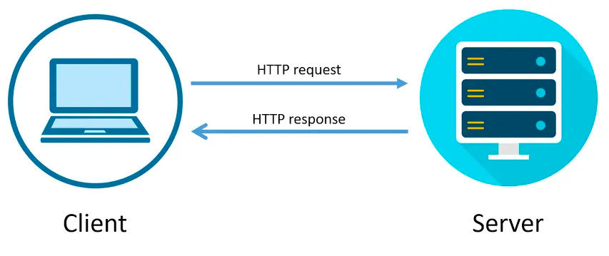 http-request.png